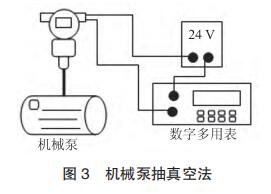 壓力變送器校準系統